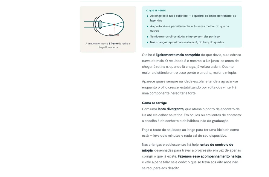Explicação da miopia: diagrama de um olho com a luz a juntar-se à frente da retina, um cartão com o que se sente e o texto sobre a causa, a correcção e as lentes de controlo de miopia.