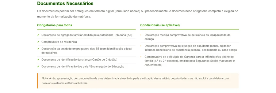 Secção Documentos Necessários: à esquerda, os obrigatórios para todos, com visto verde; à direita, os condicionais, como declaração médica ou comprovativo de abono; em baixo, uma nota sobre o efeito de não apresentar um comprovativo.