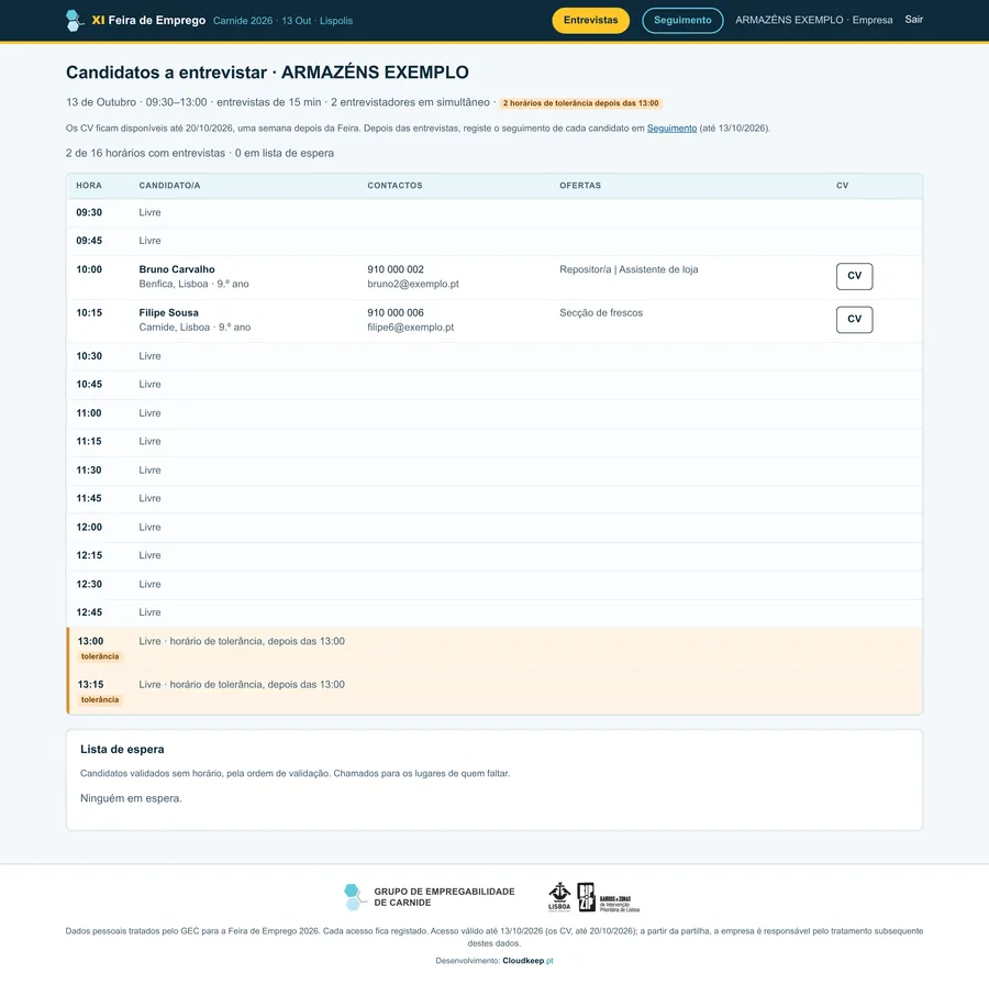 O que a empresa vê: a agenda do dia com os horários de 15 em 15 minutos, dois candidatos marcados com contactos, ofertas e botão para o CV, os dois horários de tolerância depois das 13:00 a laranja e a lista de espera vazia.