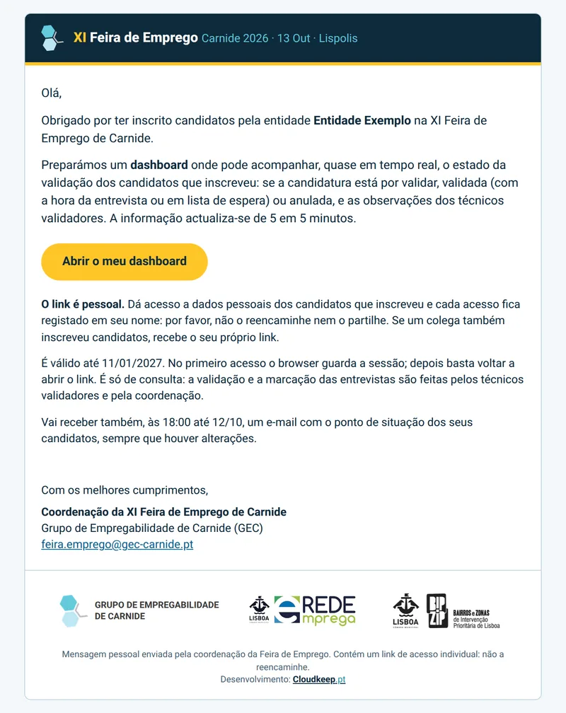E-mail enviado ao técnico de uma entidade com o seu link pessoal: o cabeçalho da Feira, o texto a explicar o painel de acompanhamento, um botão amarelo «Abrir o meu dashboard», a validade do link e o rodapé com os logótipos dos parceiros.