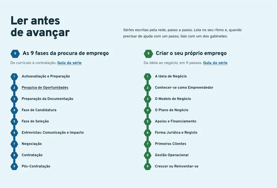 Secção Ler antes de avançar: duas séries lado a lado, As 9 fases da procura de emprego em azul e Criar o seu próprio emprego em verde, cada artigo como uma estação numerada.