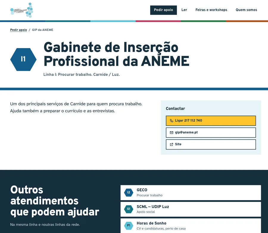 Página do Gabinete de Inserção Profissional da ANEME: hexágono I1, título grande, uma frase sobre o serviço e uma caixa Contactar com o botão amarelo Ligar, o e-mail e o site; em baixo, Outros atendimentos que podem ajudar.