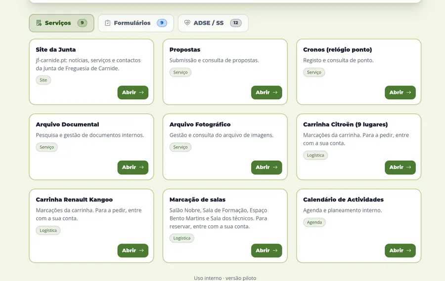 Separador Serviços aberto, com os contadores Serviços 9, Formulários 9 e ADSE/SS 12, e os cartões Site da Junta, Propostas e Cronos com o botão verde Abrir.