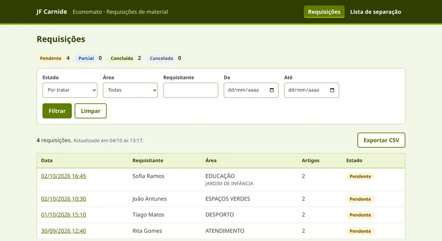 Painel do Economato: contadores Pendente, Parcial, Concluída e Cancelada, filtros por estado e área, e a lista de requisições com requisitante, área e número de artigos.