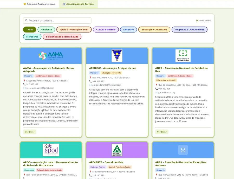 Directório de associações em desktop: separadores Apoio ao Associativismo e Associações de Carnide, pesquisa, contador de 66 associações, filtros por área e fichas com logótipo e contactos.