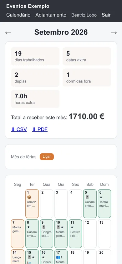 O mesmo mês no telemóvel, com os contadores em duas colunas e o total a receber.