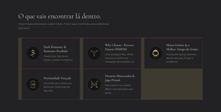 Secção O que vais encontrar lá dentro: cinco cartões com emblema dourado, nome do trope e uma frase, entre eles Proximidade Forçada, com uma porta, e Homens Mascarados, com duas setas cruzadas.